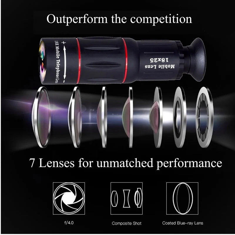Lente monocular universal con zoom HD de 18 x 25