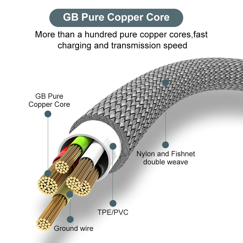 Cable USB TIPO C 5A Cable de carga súper rápida