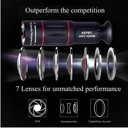 Lente monocular universal con zoom HD de 18 x 25