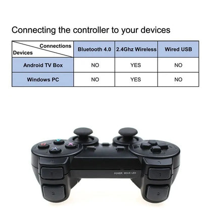 2 mandos inalámbricos de 2,4 GHz para mando de juegos