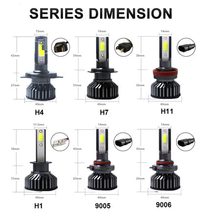 Faros delanteros de coche H1 H4 H7 bombilla LED