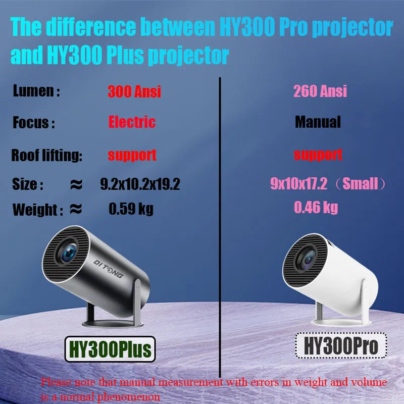 Proyector DITONG HY300 Pro Android 4K 1280*720P Dual Wifi