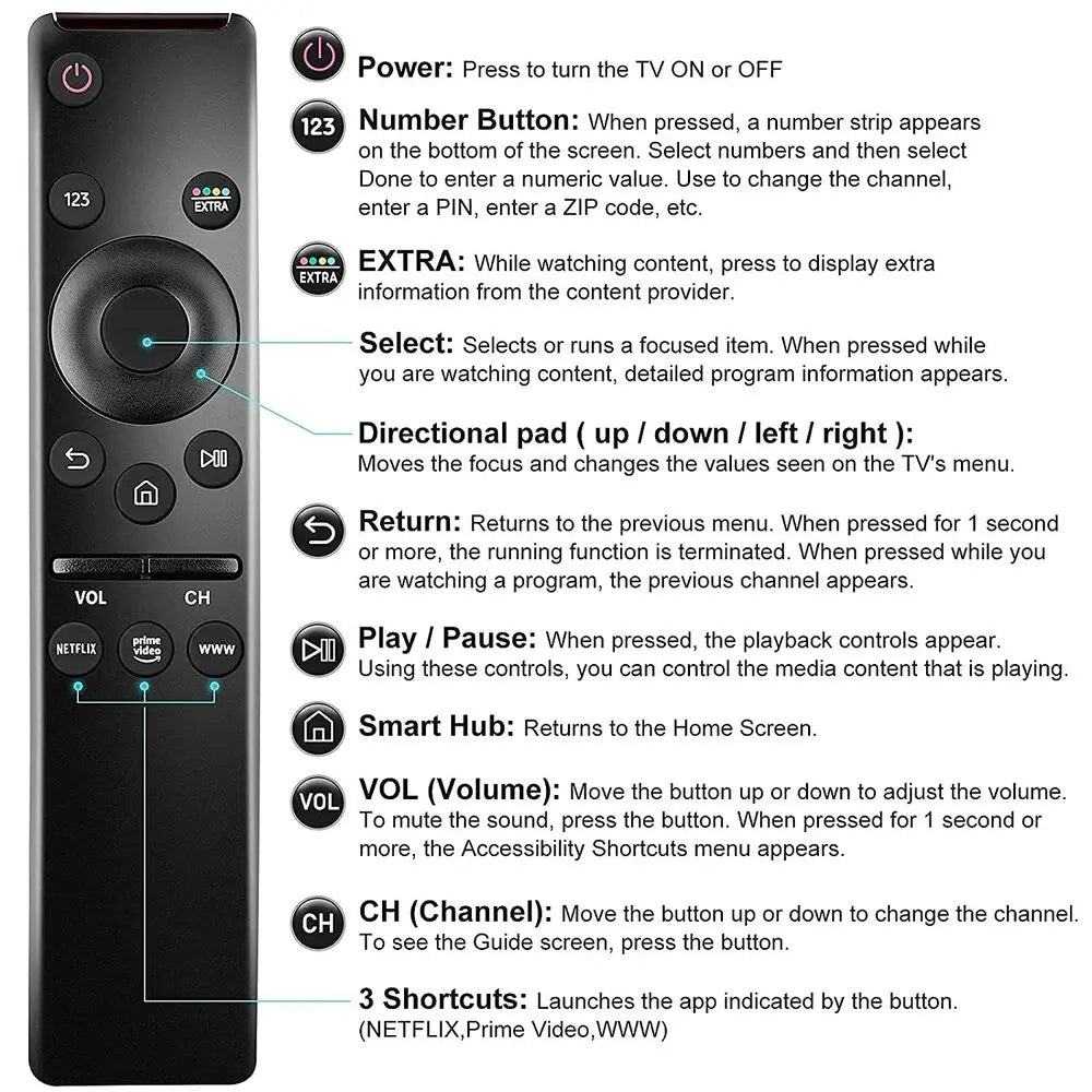 Reemplazo de control remoto inteligente para televisores inteligentes Samsung